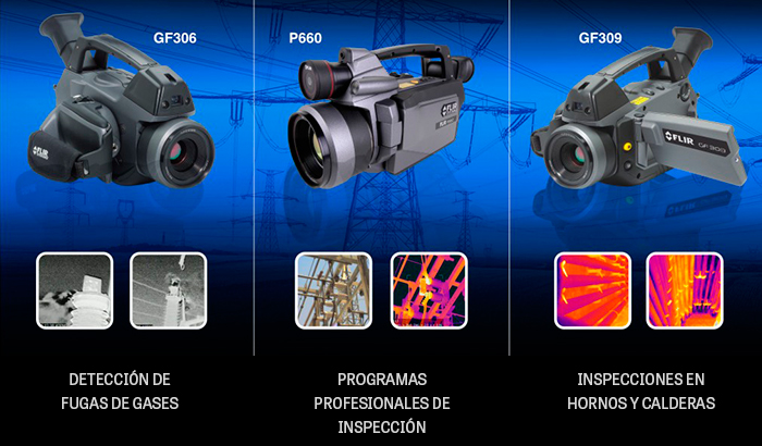 Modelos FLIR