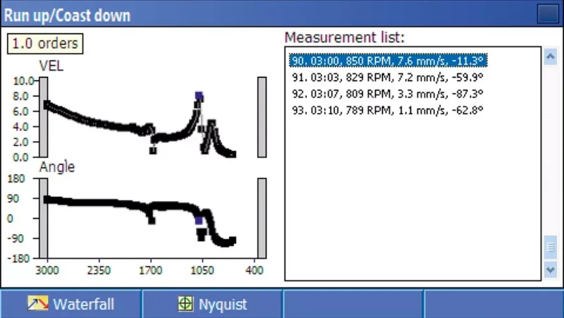 dia runup cd 1 800x451